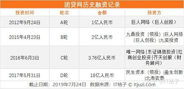 网贷倒闭最新消息，行业现状、原因分析及未来展望