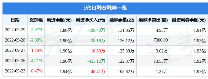 北辰实业最新消息全面解读