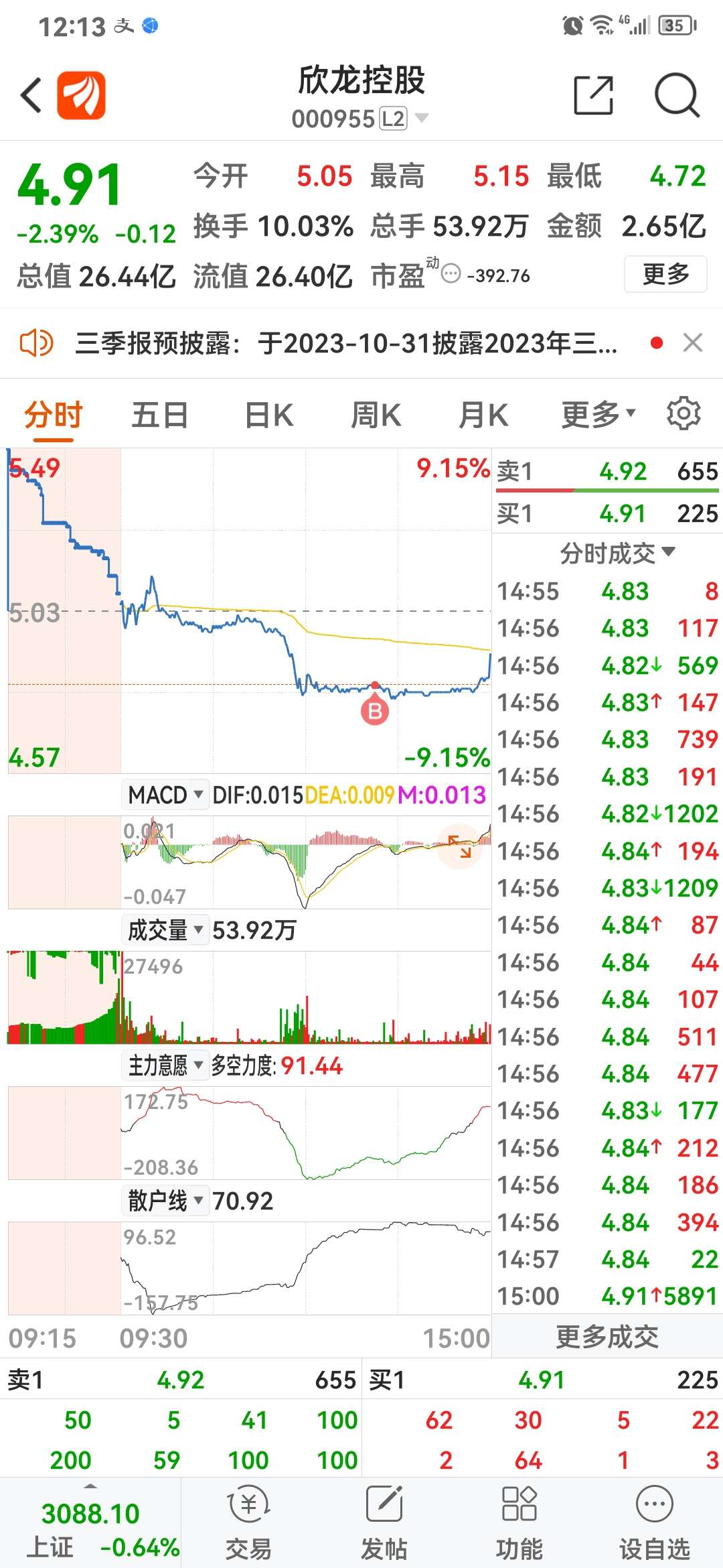 欣龙控股最新消息全面解析