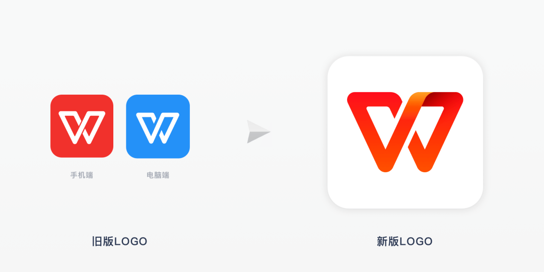 最新版WPS，功能升级与用户体验的革新