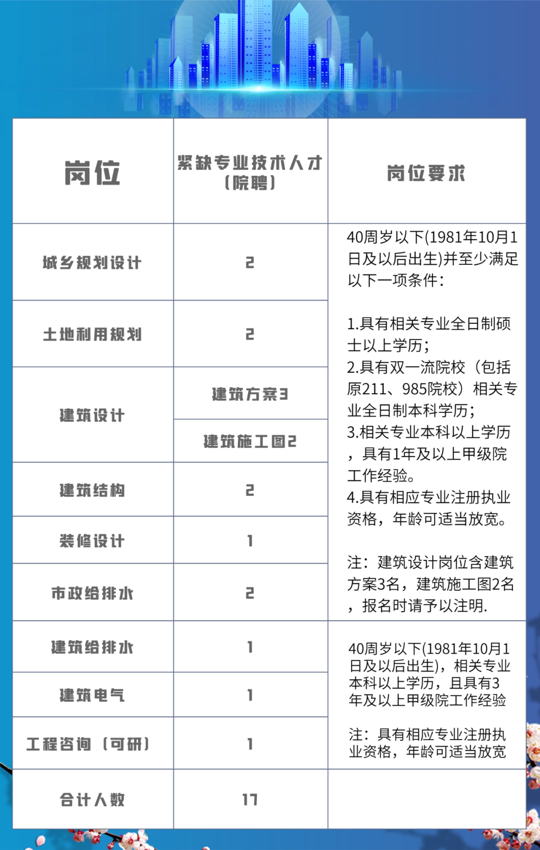 嘉兴最新招聘动态及求职指南