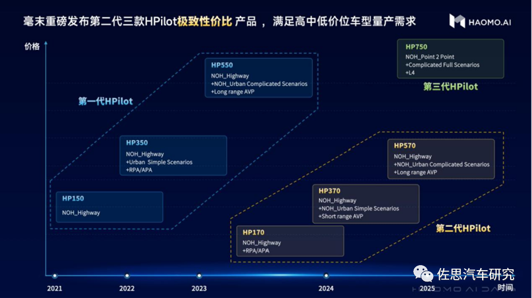 最新电脑系统，引领技术革新，塑造未来计算体验