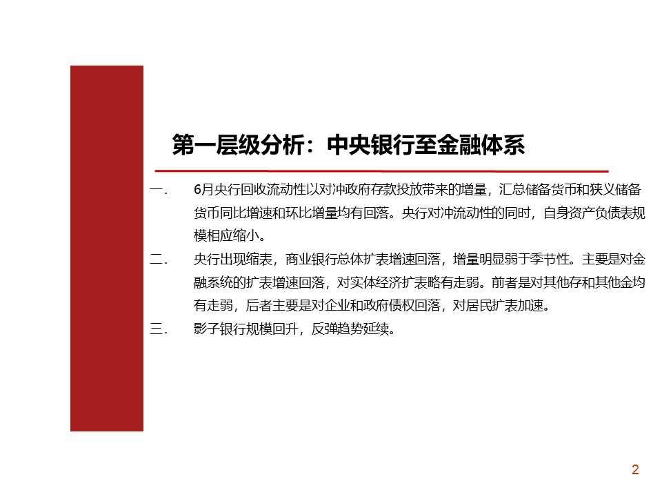 最新金融资讯深度解析