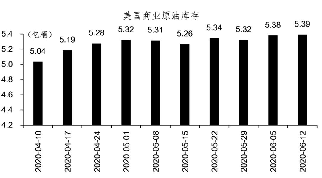 油价新闻最新消息，全球油市动态及影响分析