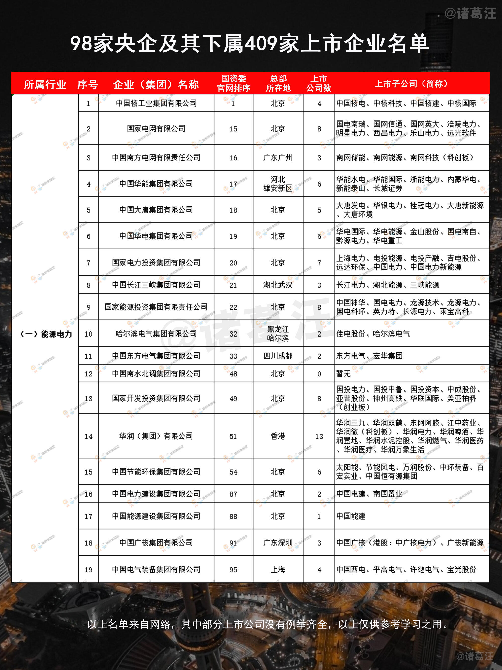 最新企业名录大全，挖掘商业潜力的宝库