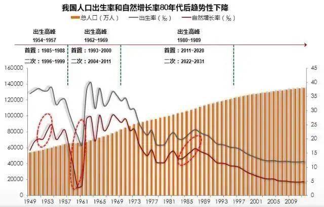 黄埔房价最新消息，市场走势、影响因素及未来展望