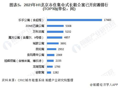 个人房屋出租最新信息概述及市场分析