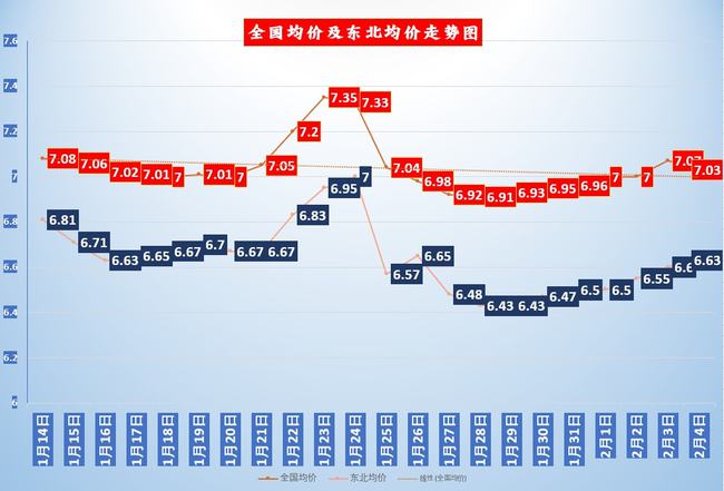 农村合并政策最新消息及其影响