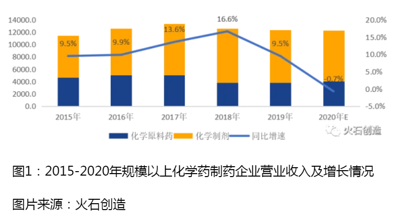 华海药业最新消息全面解析