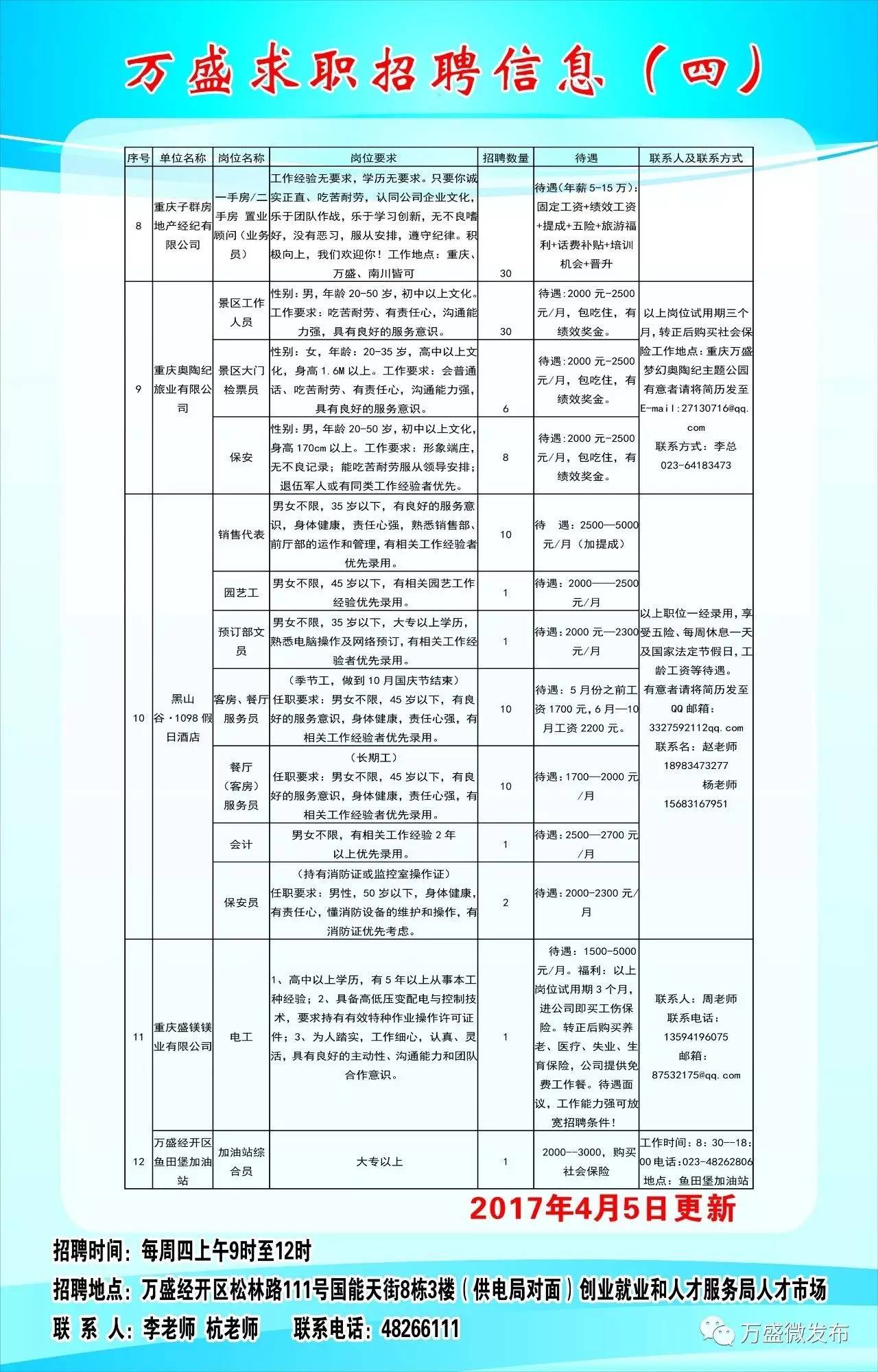 石林最新招聘信息及其相关概述