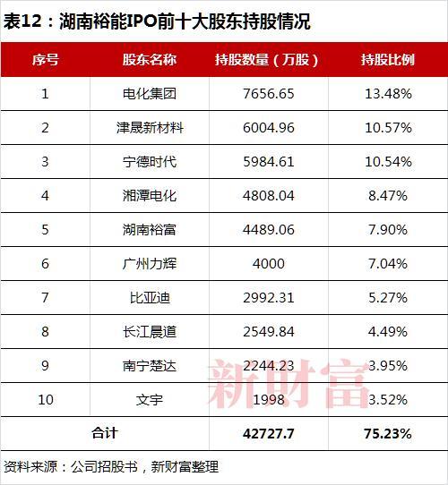 湘潭电化最新消息深度解析