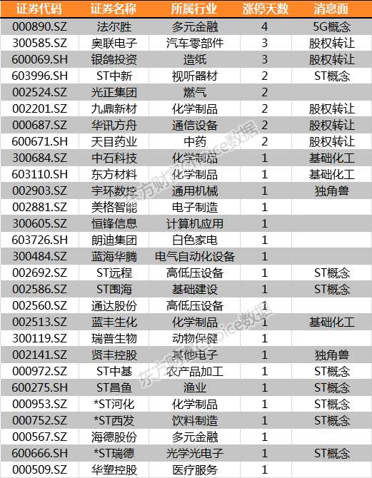 法尔胜最新消息，迈向更高峰的最新动态与前景展望