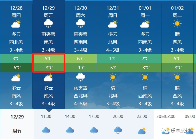 莱州最新招工信息概览