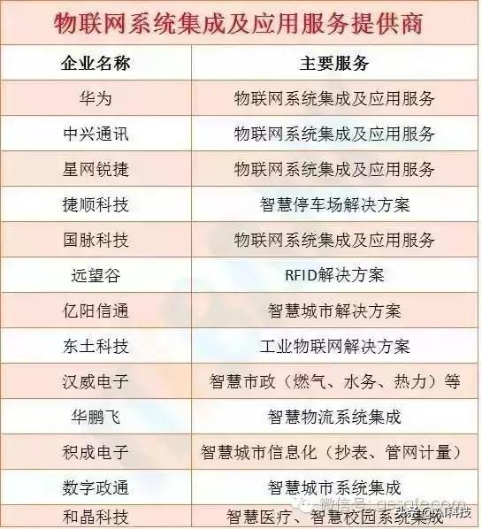 远望谷最新消息，引领物联网行业迈向新高度