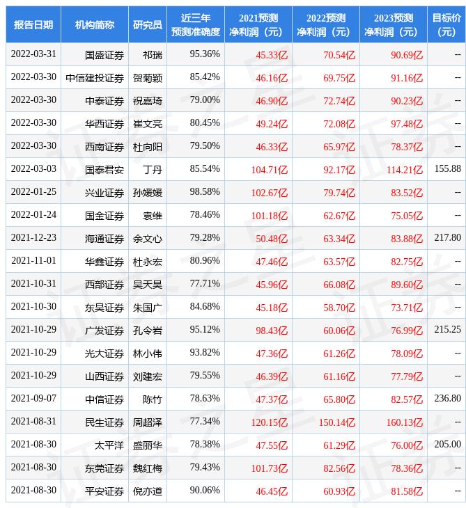 东吴证券最新消息全面解析