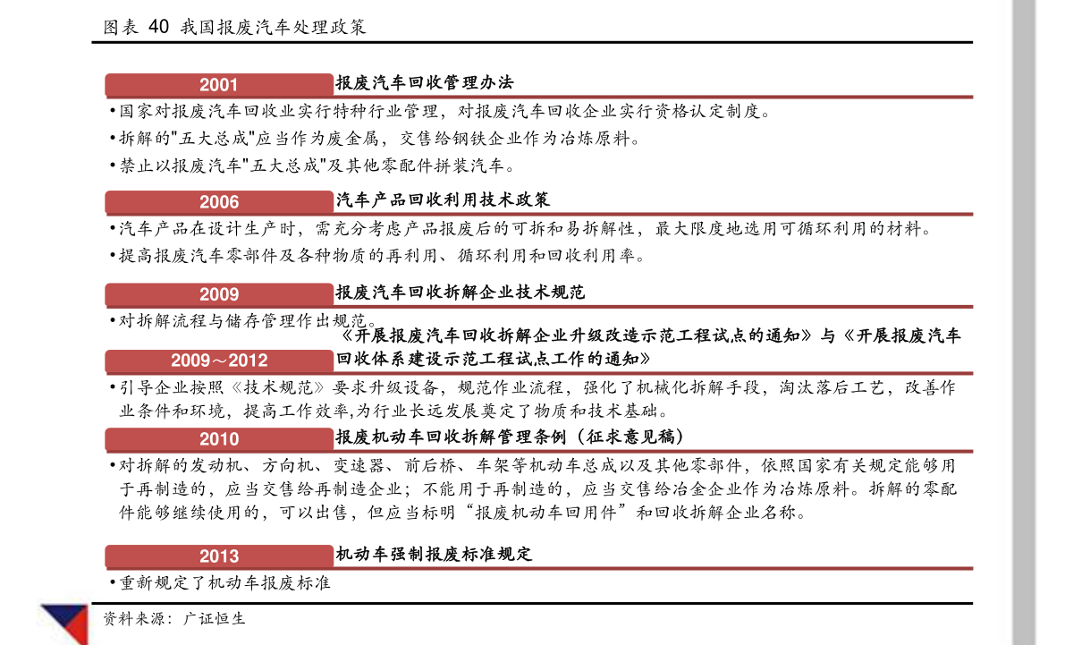 爱玛客最新招聘信息及其相关解读