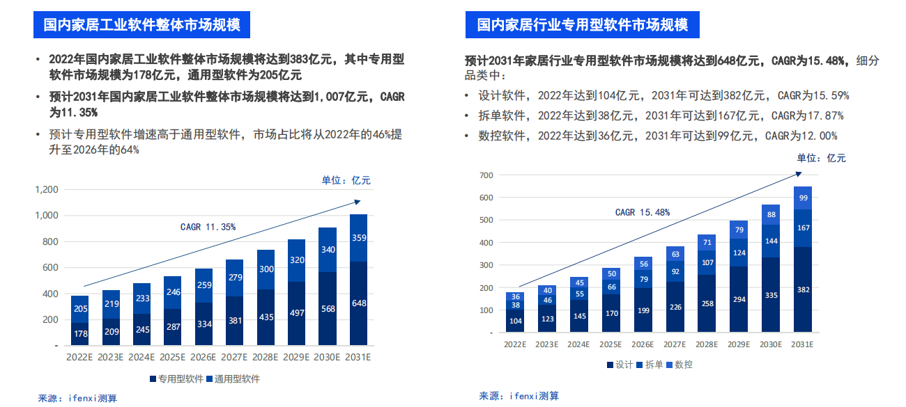 爱施德最新消息，引领行业变革，塑造未来蓝图