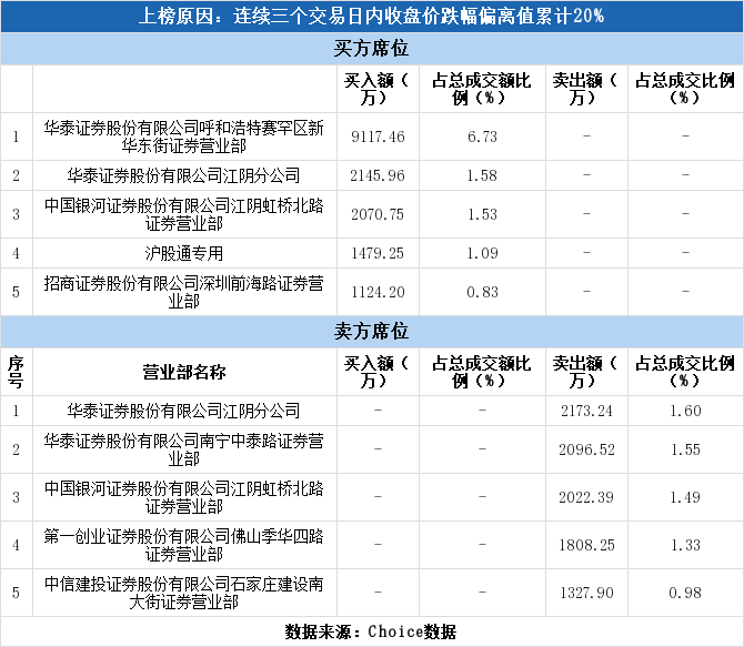 沧州大化最新消息全面解读