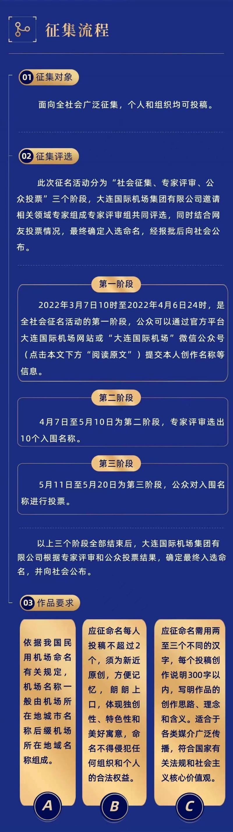 大连新机场最新消息，建设进展与未来展望