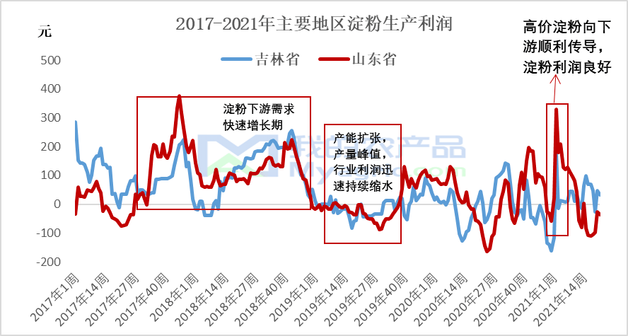 三利谱最新消息，引领行业变革，塑造未来蓝图