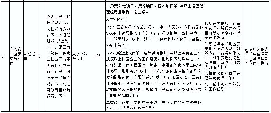 武定最新招聘信息概览