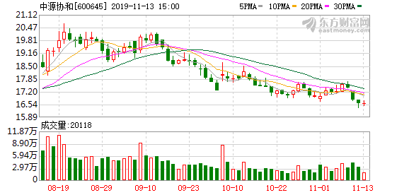 中源协和最新消息全面解析