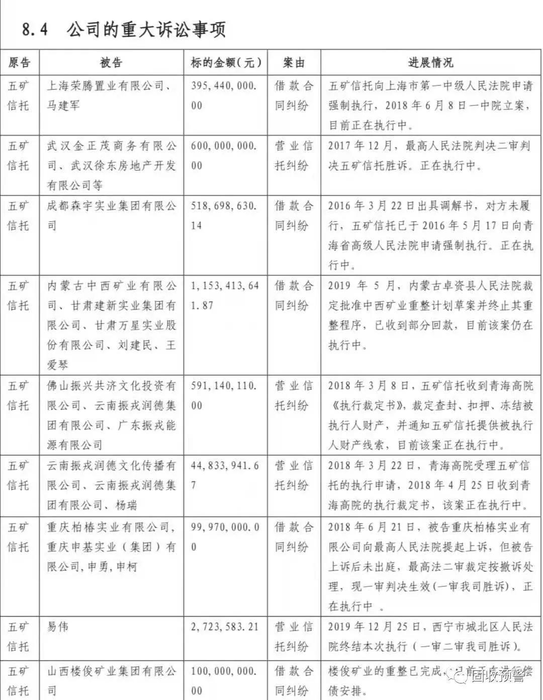 五矿发展最新消息全面解析