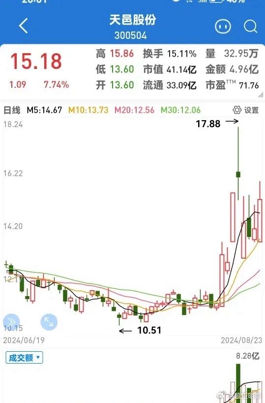 天邑股份最新消息全面解析