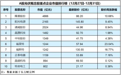 晶盛机电最新消息，引领行业创新，迈向高质量发展新纪元