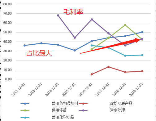 金河生物最新消息全面解析