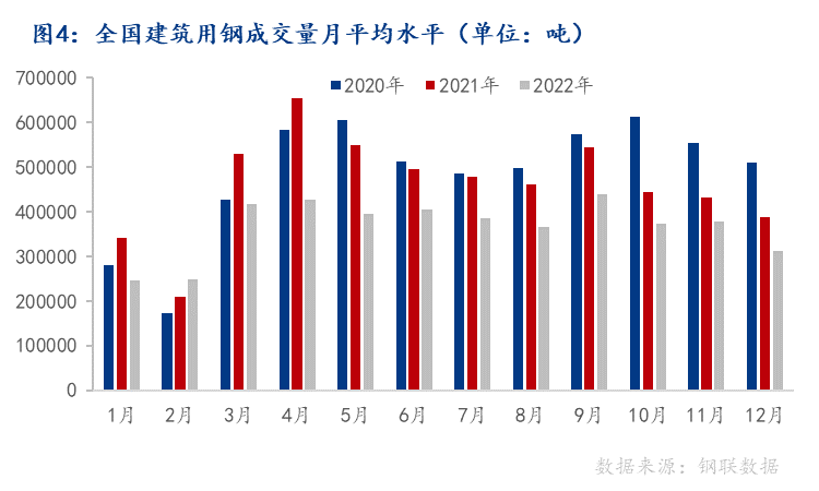 河南南阳房价最新价格趋势分析