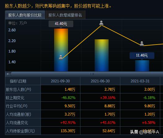 鼎胜新材股票最新消息深度解析