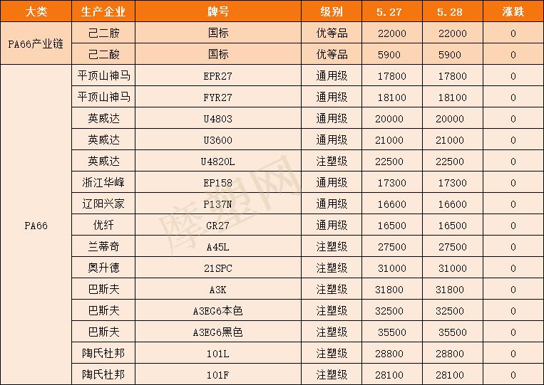 PC价格行情最新价格走势图及其影响因素分析