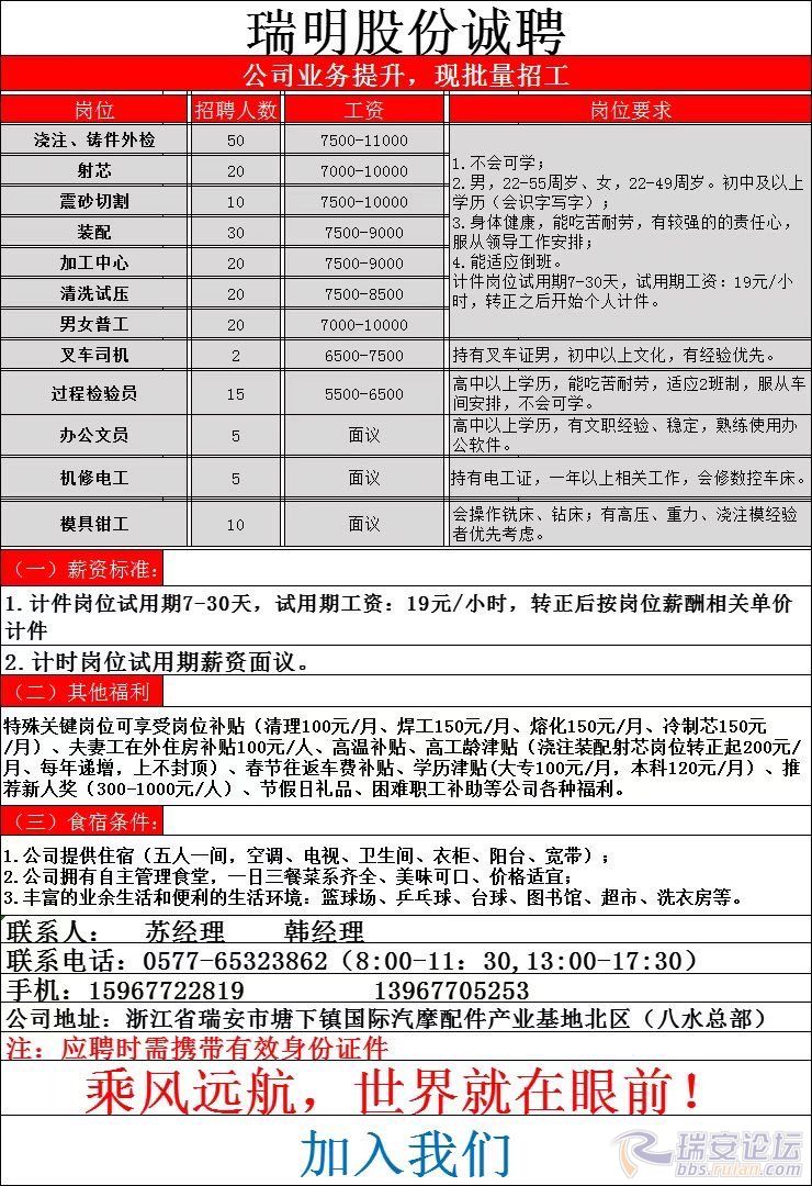 西安普工最新招聘信息概览