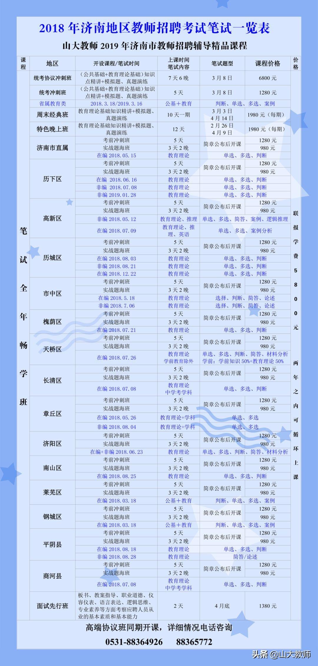 夏津县城内最新招工动态