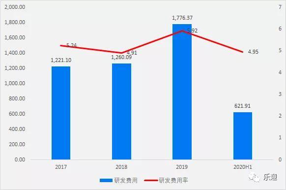 兔宝宝股票最新消息深度解析