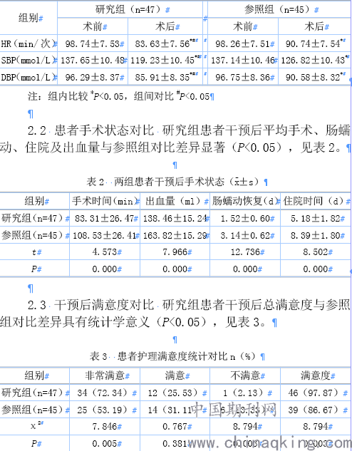 最新手术室护理常规，提升手术室护理质量与患者安全的关键要素