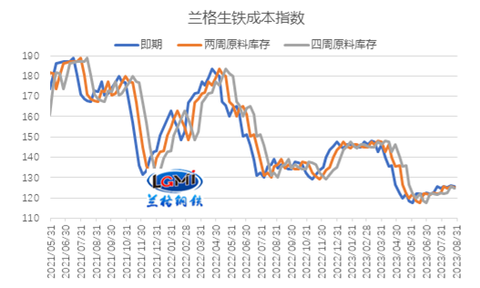 生铁价格行情最新报价，市场走势分析与展望