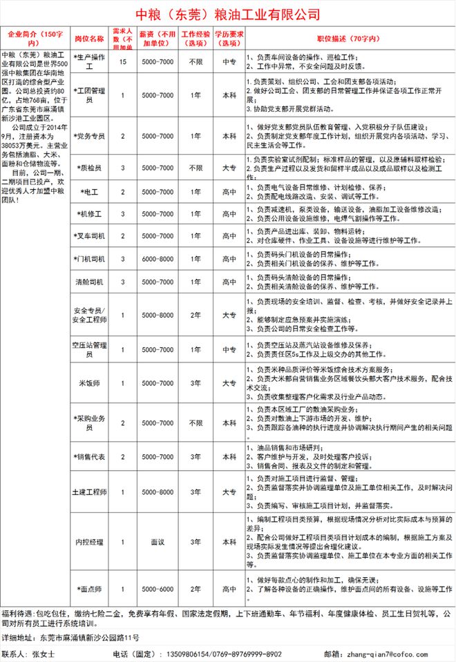 东莞麻涌最新招聘信息概览