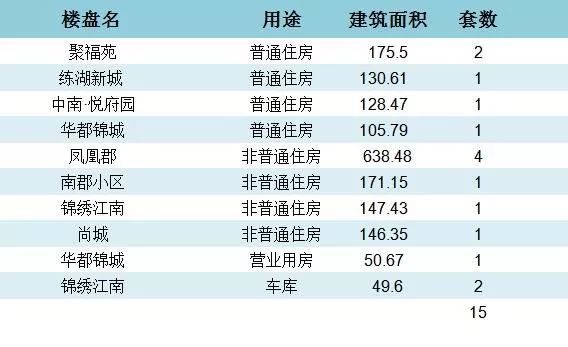 丹阳翼网最新招聘岗位概览