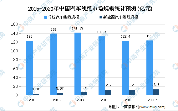 铜川新区房价最新消息，市场走势与前景展望