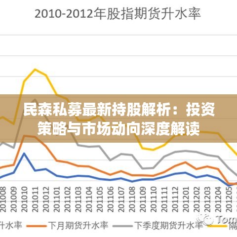 最新私募内线深度解读，市场趋势与投资策略