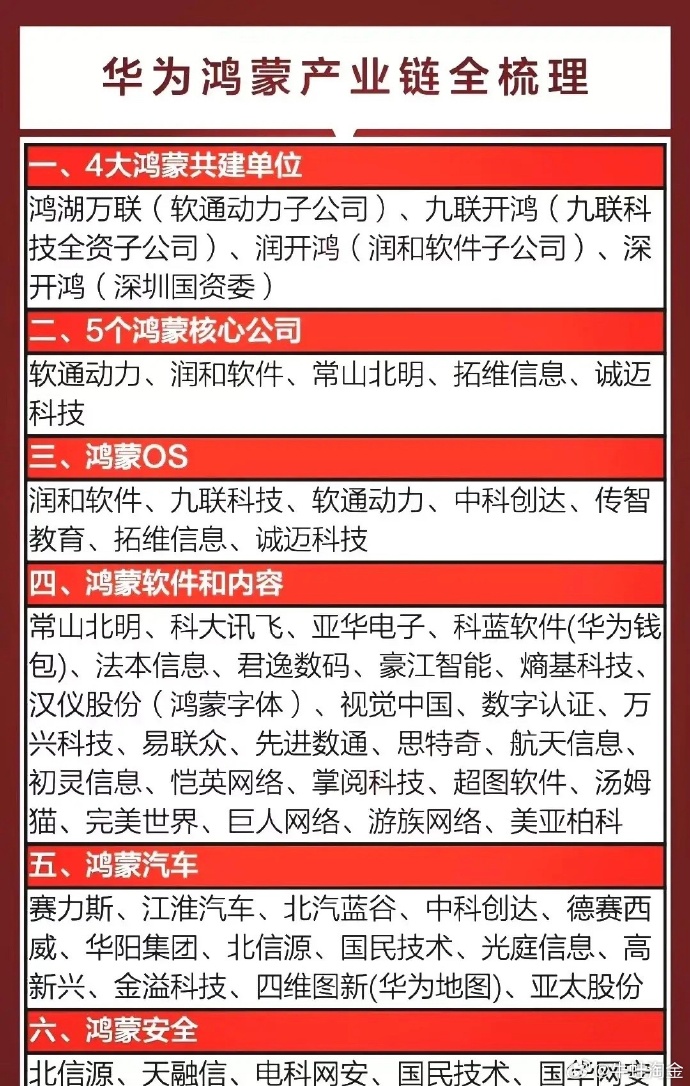 信鸿华为最新招聘信息及其影响