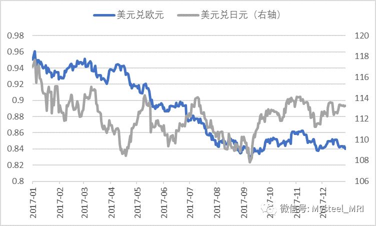 美元汇率今日最新报价，市场走势与影响因素分析