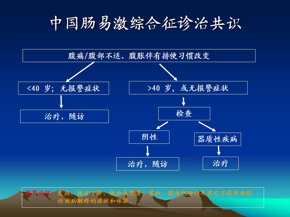 肠易激综合征最新有效中成药治疗探讨