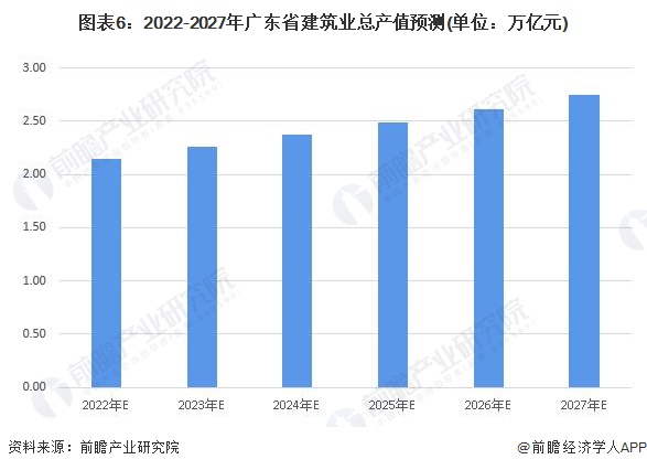 广东最新招聘压铸工，行业趋势与职业发展前景