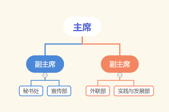 最新中纪委各室分工及其职能概述